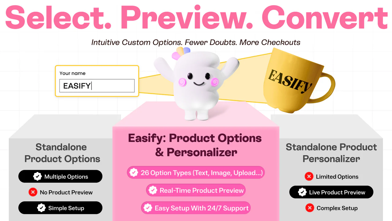 Easify Product Options