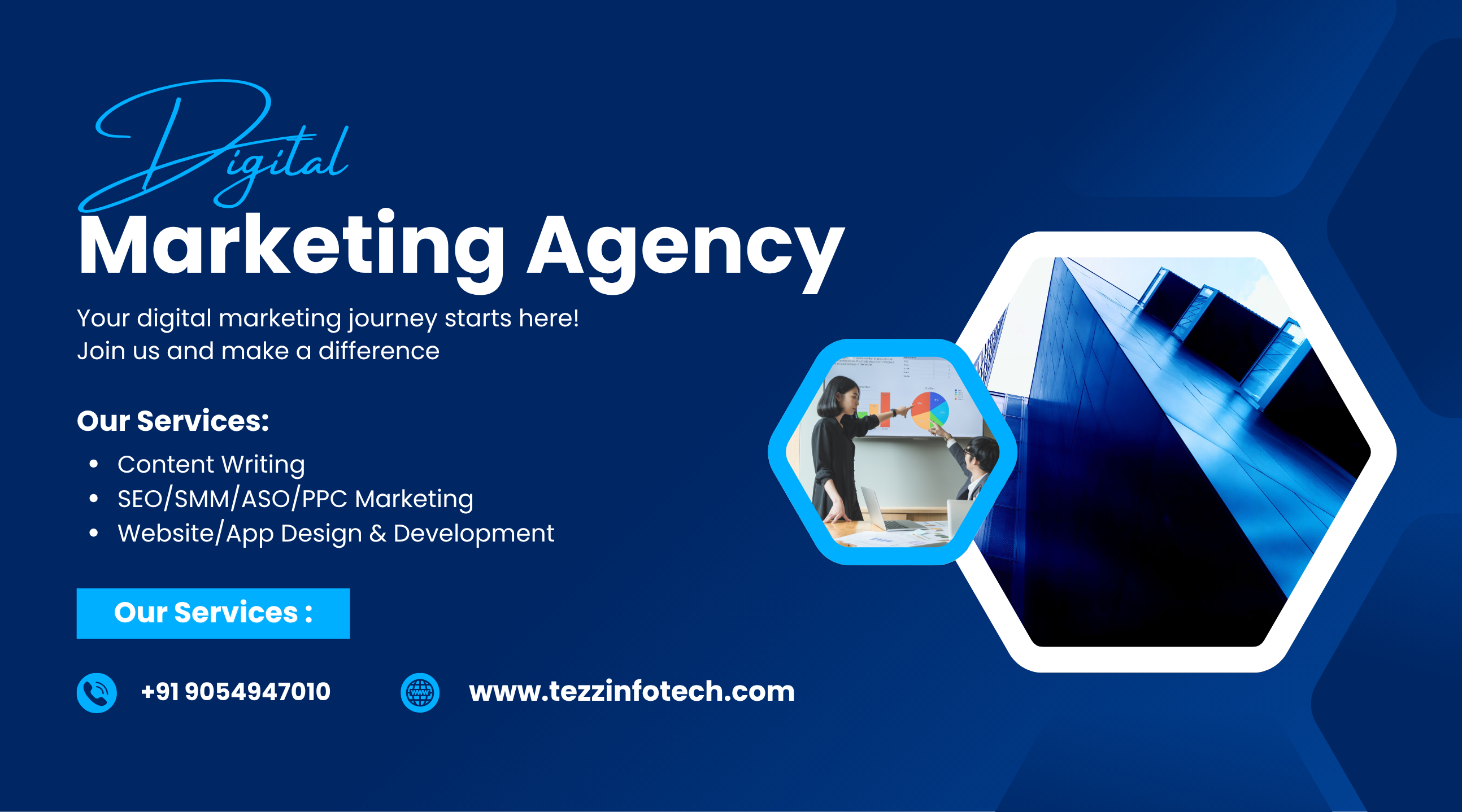 How Digital Marketing Differs in India, USA, and UK