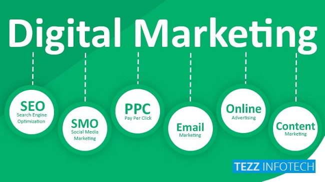 Digital Marketing Company in London